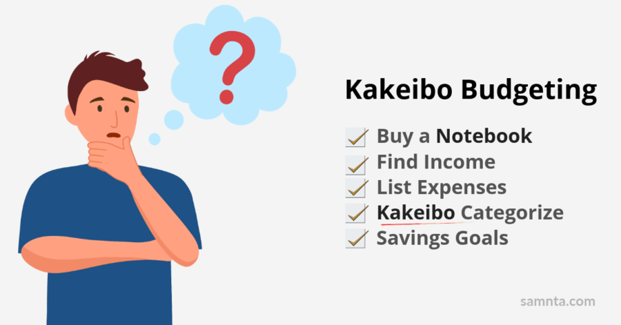 How to Start Budgeting with Kakeibo