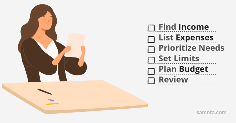 Steps to Create a Student Budget
