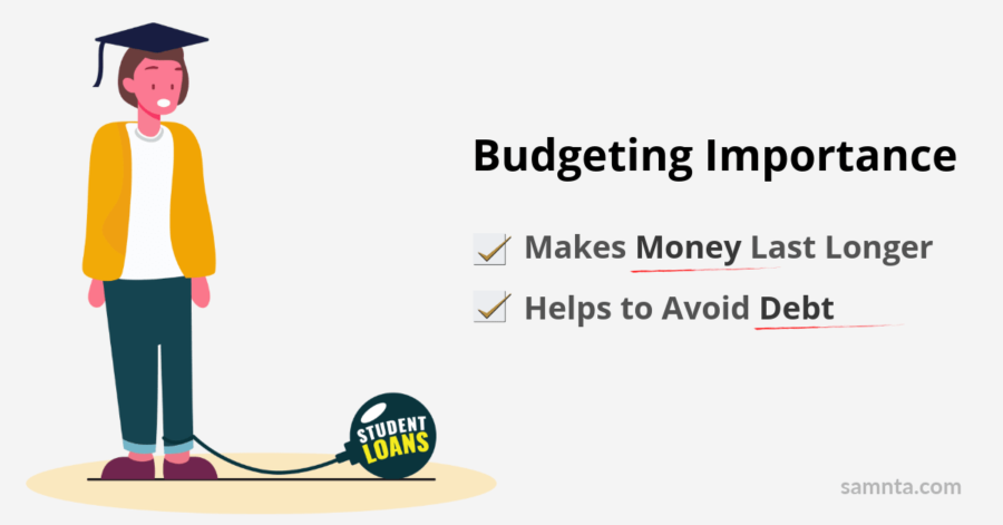 Why Budgeting is Important for Students
