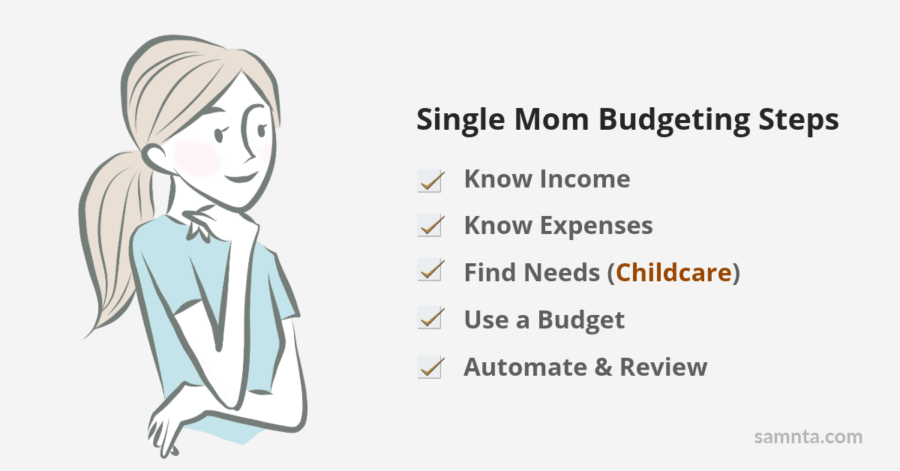 Steps to Budgeting as a Single Mom